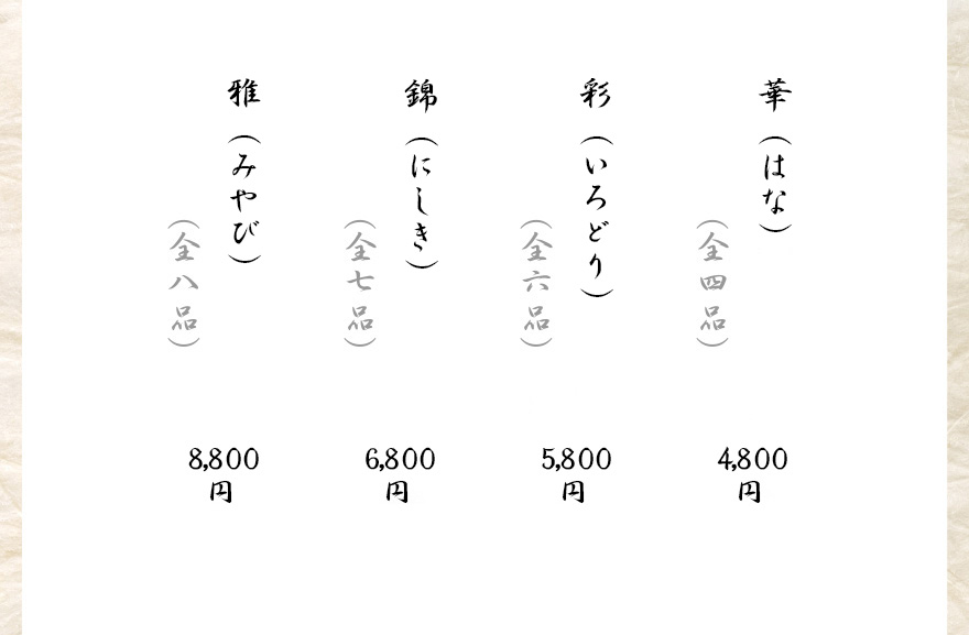 宴会コースメニュー
